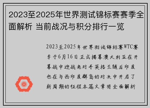 2023至2025年世界测试锦标赛赛季全面解析 当前战况与积分排行一览